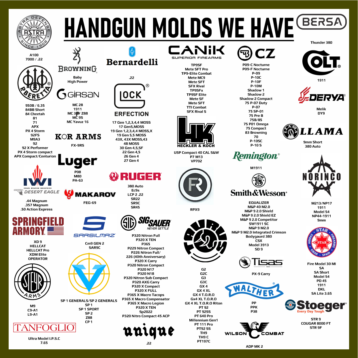 Handgun Molds we have